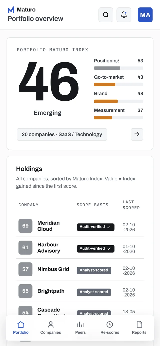 The Maturo portfolio overview on a phone.
